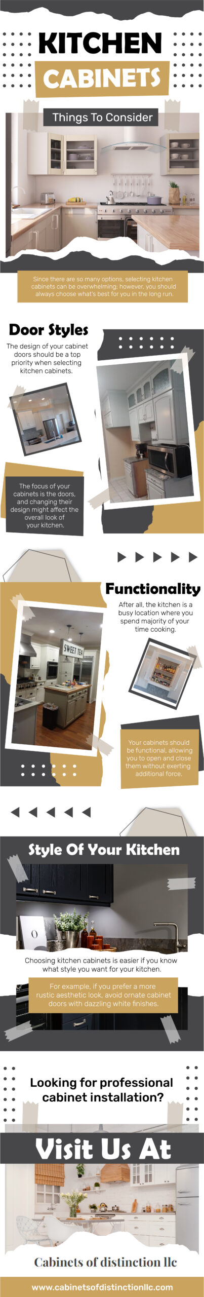 Kitchen Cabinet Things to Consider